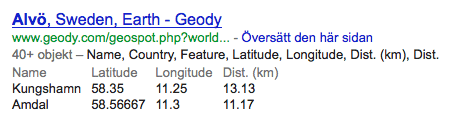 Bild 19: Position för en plats, och avstånd till andra platser direkt i sökträffen.